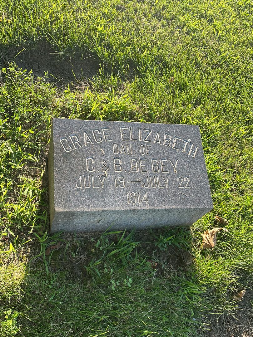 Grace Elizabeth De Bey's grave. Photo 1